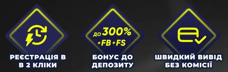 Реєстрація в 2 кліки, бонус до&nbsp;300%, швидкий вивід без комісії